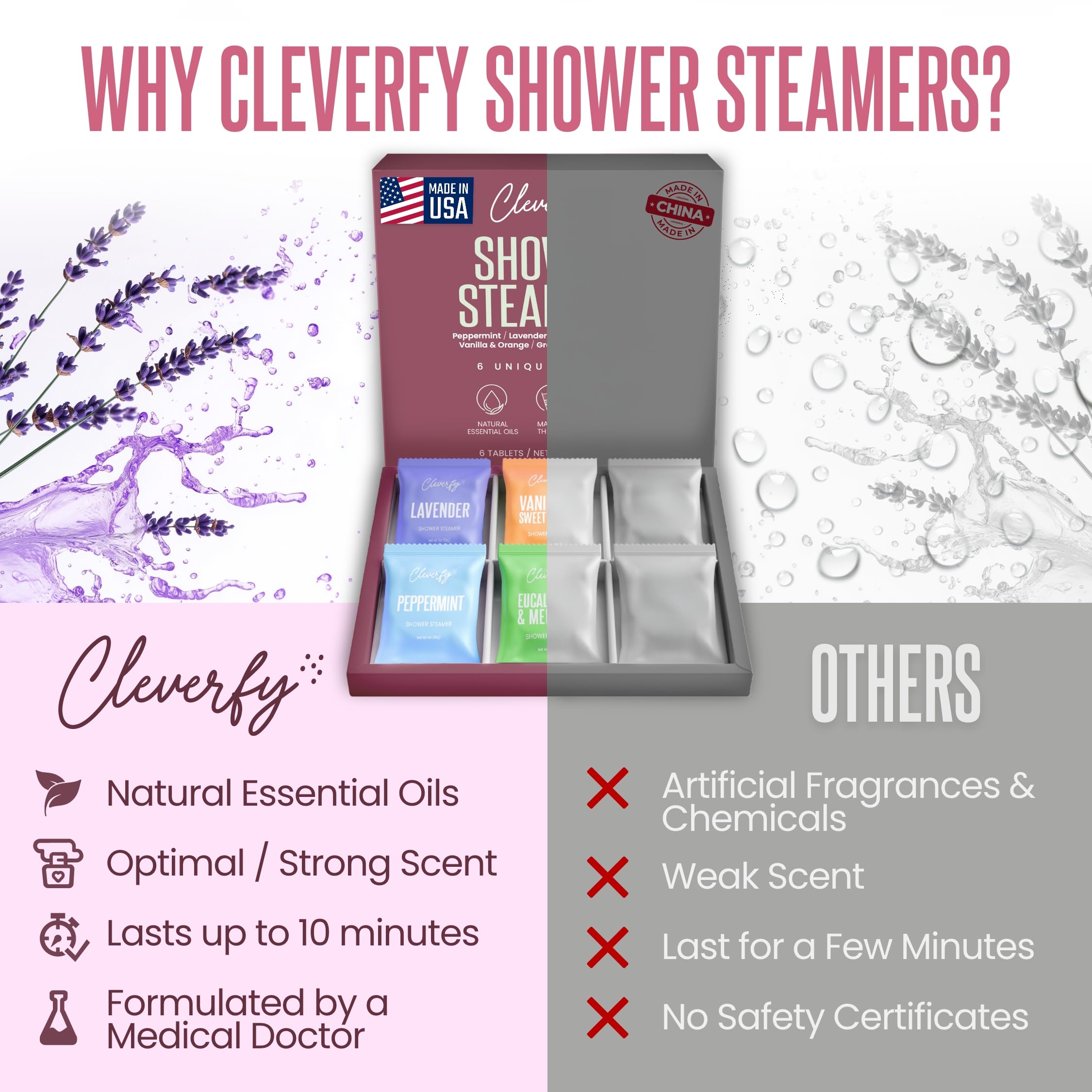 CLEVERFY ducha aromaterapia pomelo, fragancia cítrica para despertar sensaciones