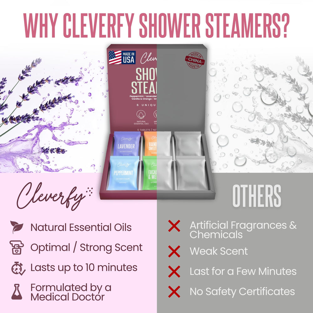 CLEVERFY ducha aromaterapia pomelo, fragancia cítrica para despertar sensaciones