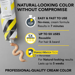 Cleverman creme-colorante-usage assure une couleur homogène sur cheveux et poils