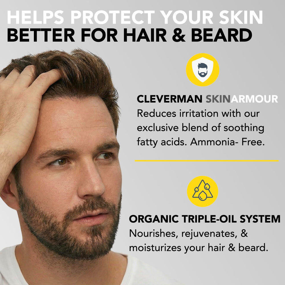 Cleverman shampoo-apres-coloration soin après-coloration pour préserver la couleur