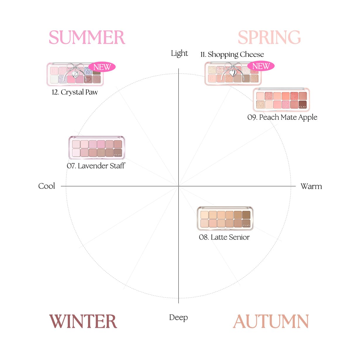 CLIO PRO paleta de ojos Air Lavender Staff, aspecto diario a nocturno con intensidad gradual