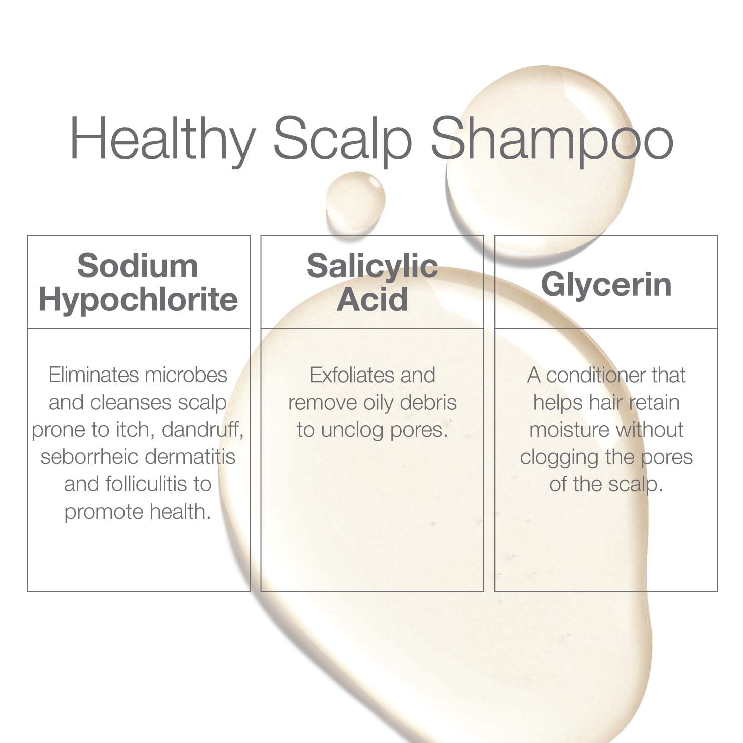 CLn Shampoo ingredientes clave para limpieza suave del sebo.