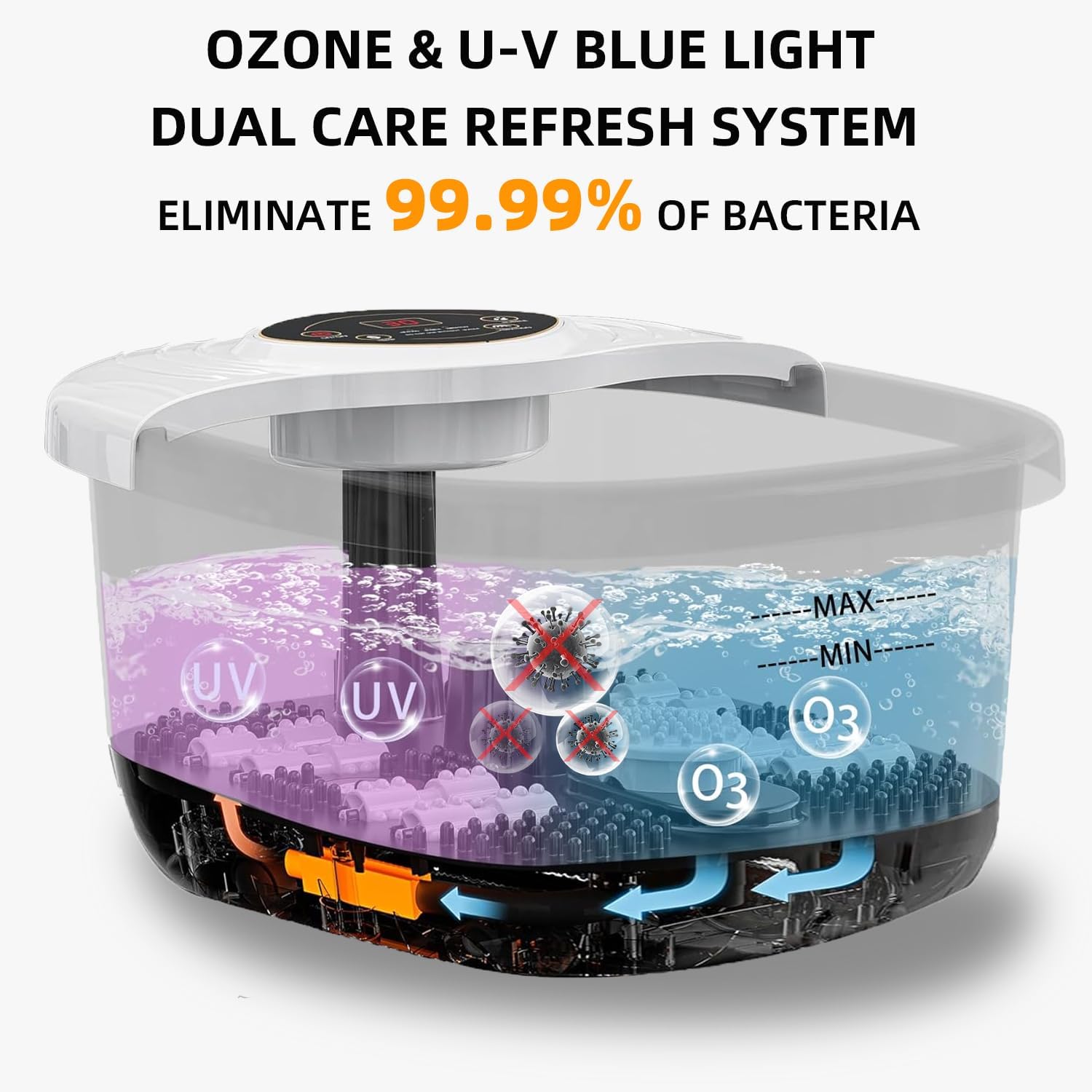 closewave spa de pies con luz ultravioleta y ozono para agua más limpia.