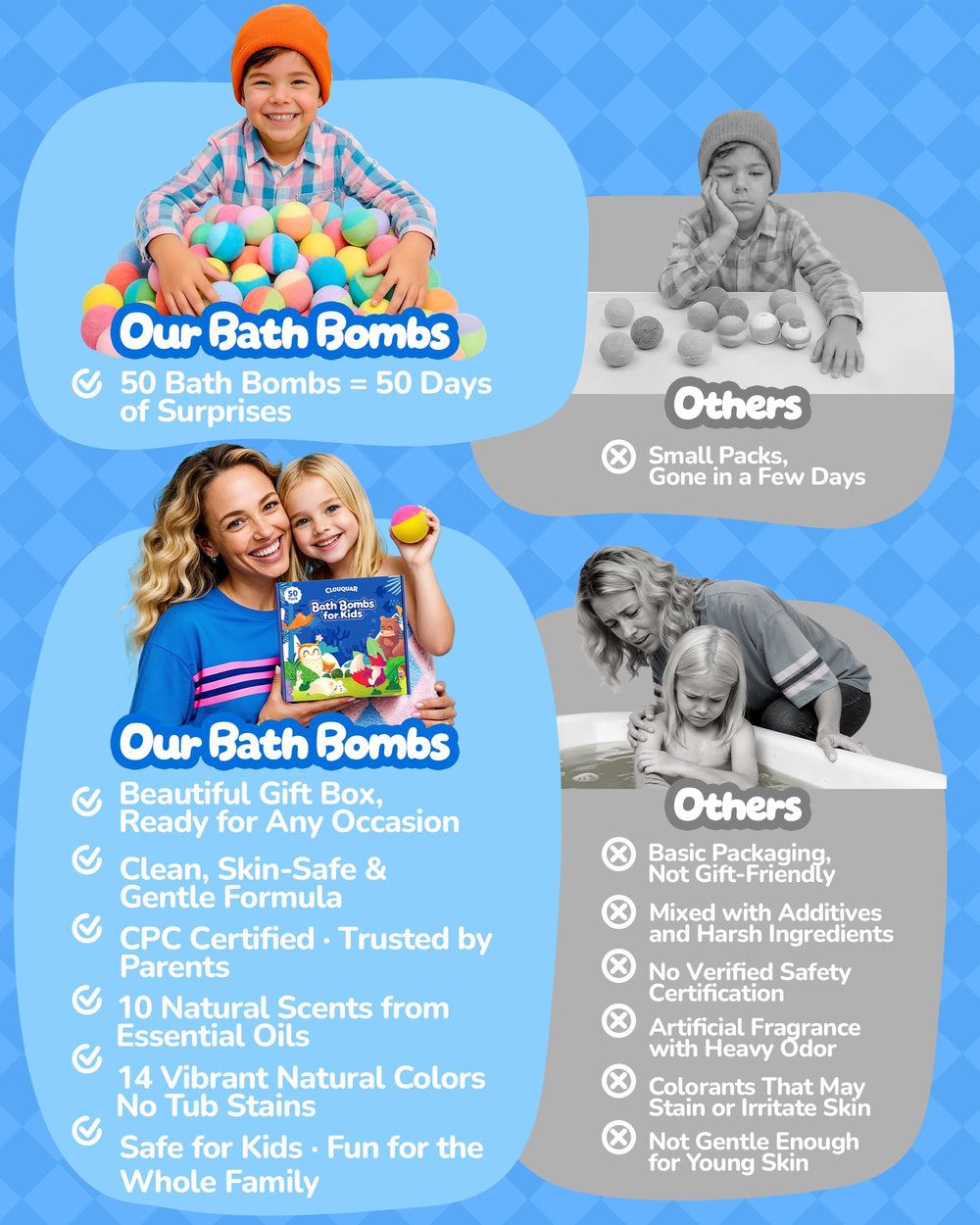 CLOUQUAR bomba de baño colorida con espuma y aroma para una experiencia sensorial.