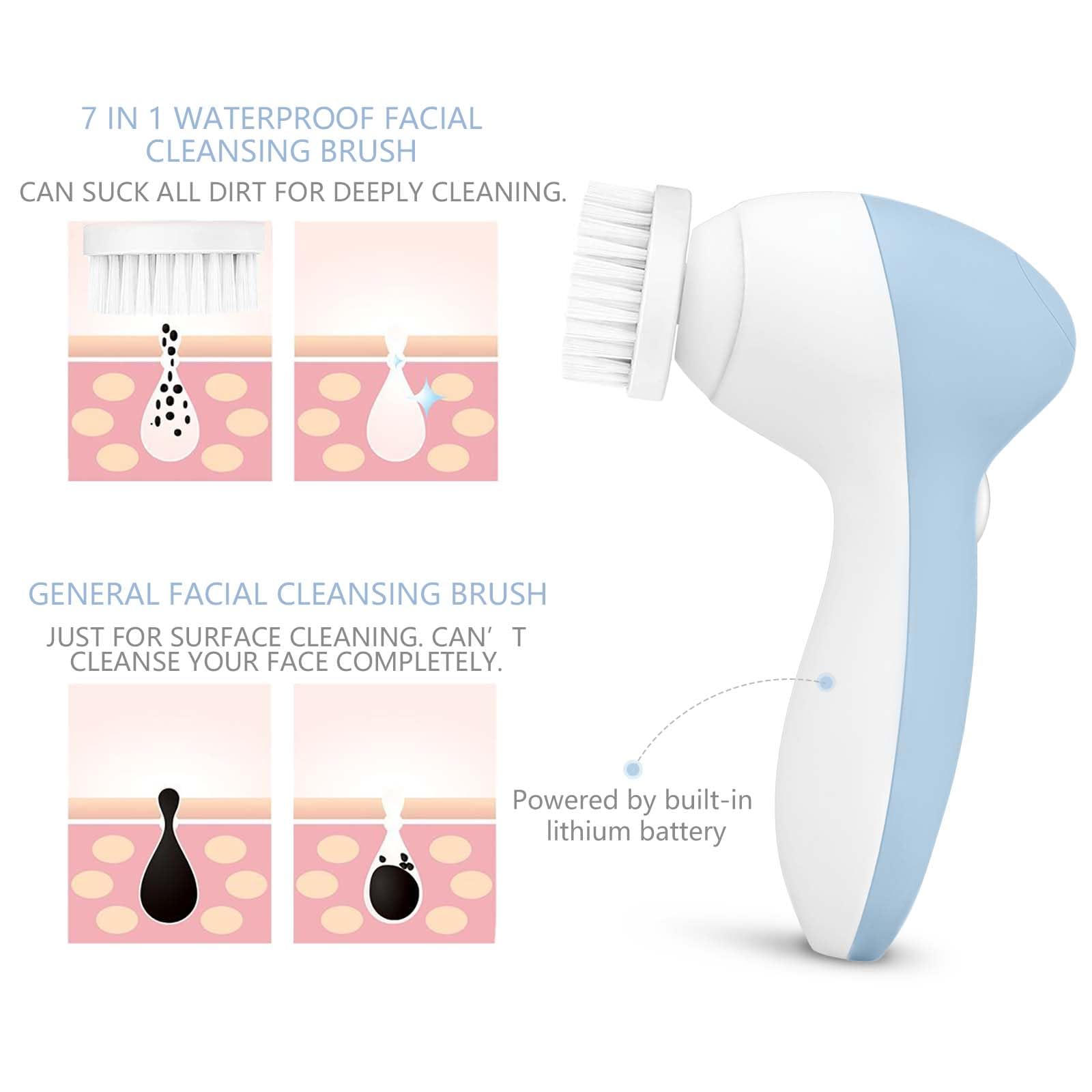 CLSEVXY cabeza masaje facial para relajación y circulación