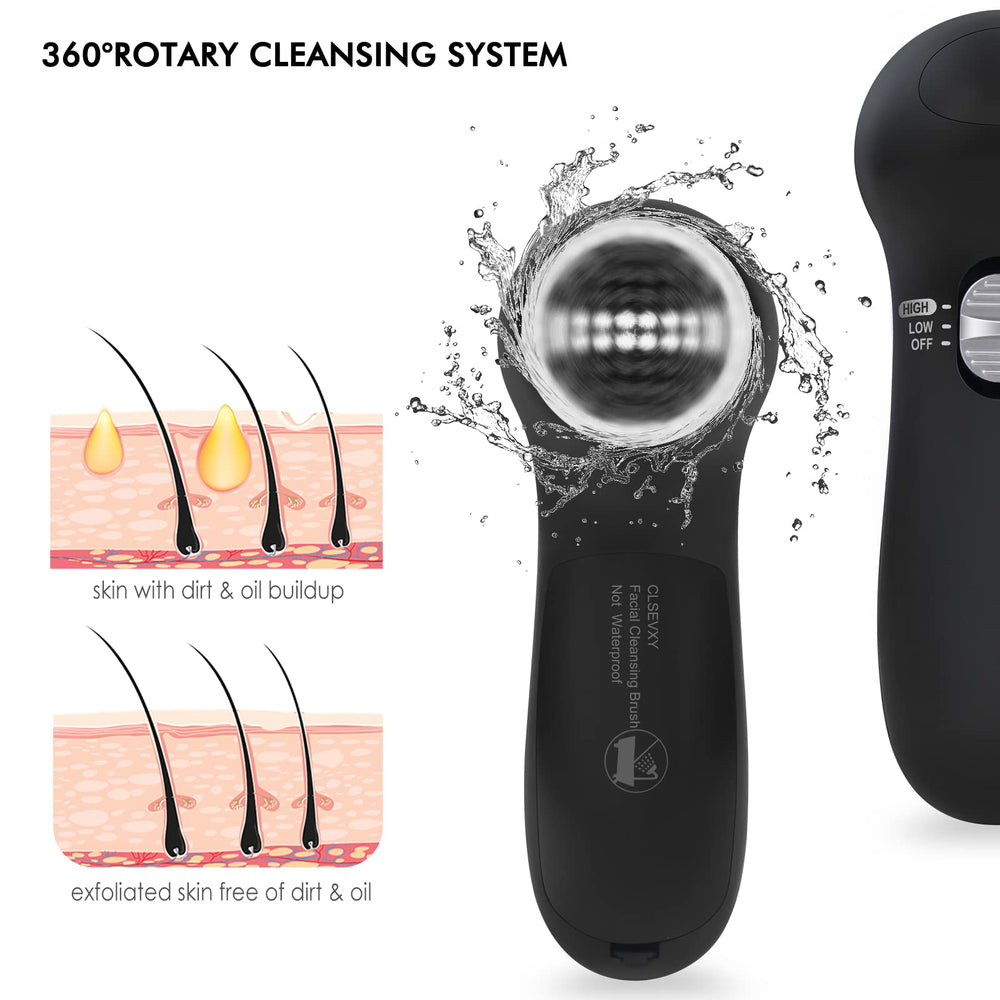 CLSEVXY dos velocidades para limpieza diaria y exfoliación suave