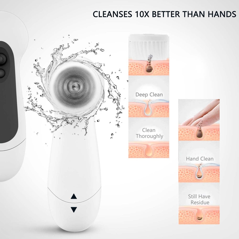 CLSEVXY uso en ducha gracias a su resistencia IPX5 al agua.