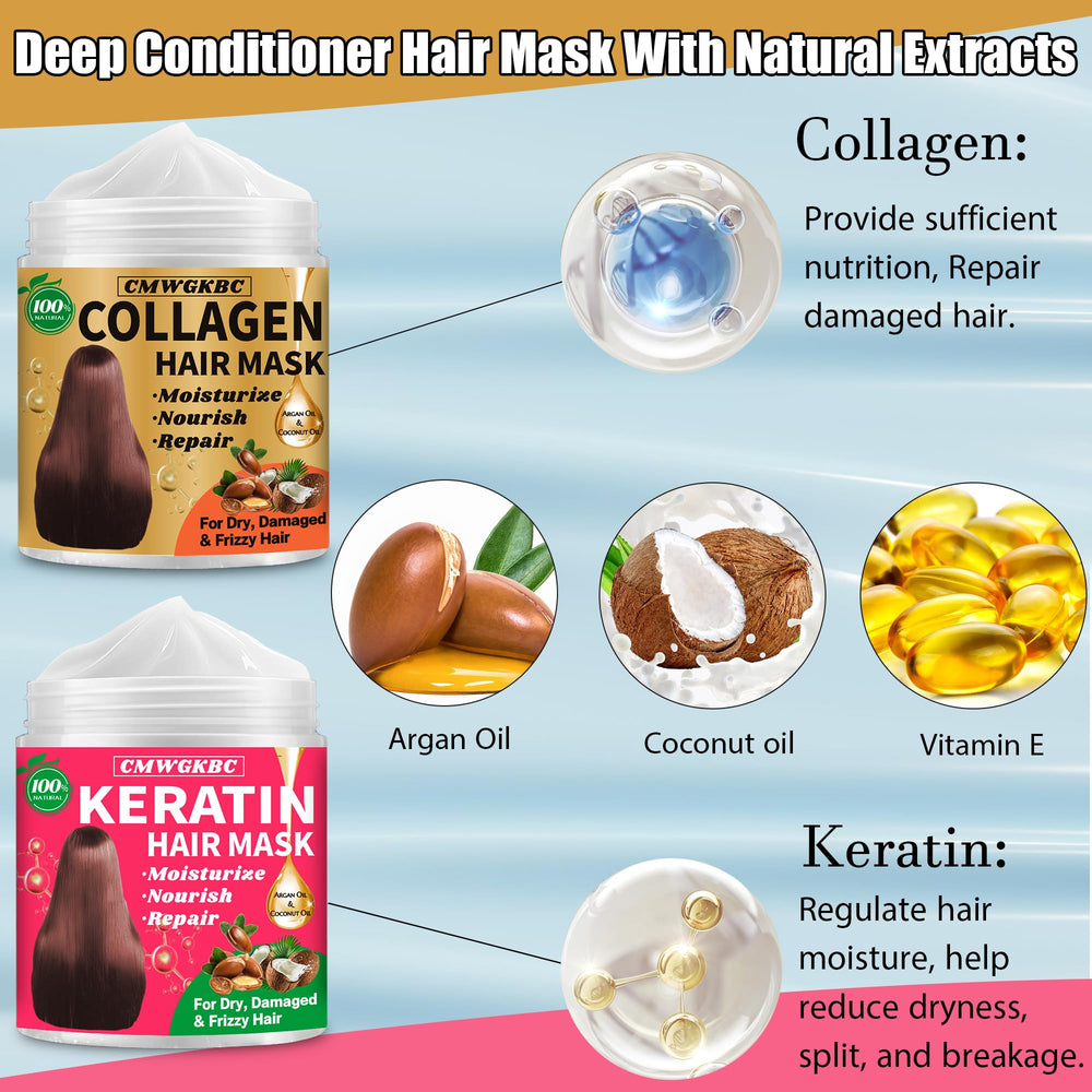 CMWGKBC mascarilla keratina cabello: suavidad y peinado más fácil.