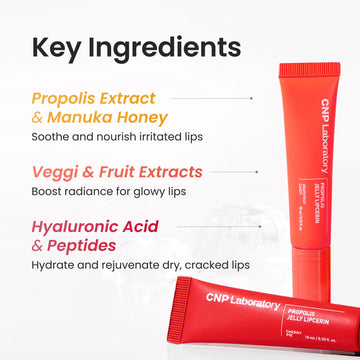 Miel de Manuka y propóleos en Lipcerin enriquecen la fórmula