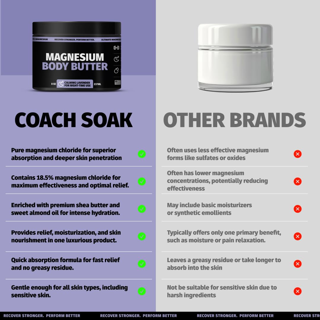 Coach Soak envase grande de 8oz para uso prolongado.