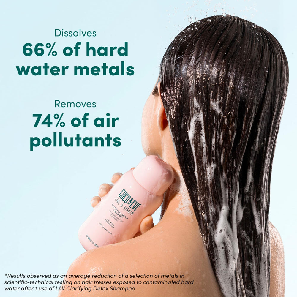 Coco & Eve detox del cuero cabelludo contra contaminación diaria