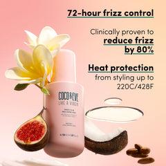 Coco & Eve Frizz Fix Pro Shine Mist: uso en cabello húmedo para desenredado fácil