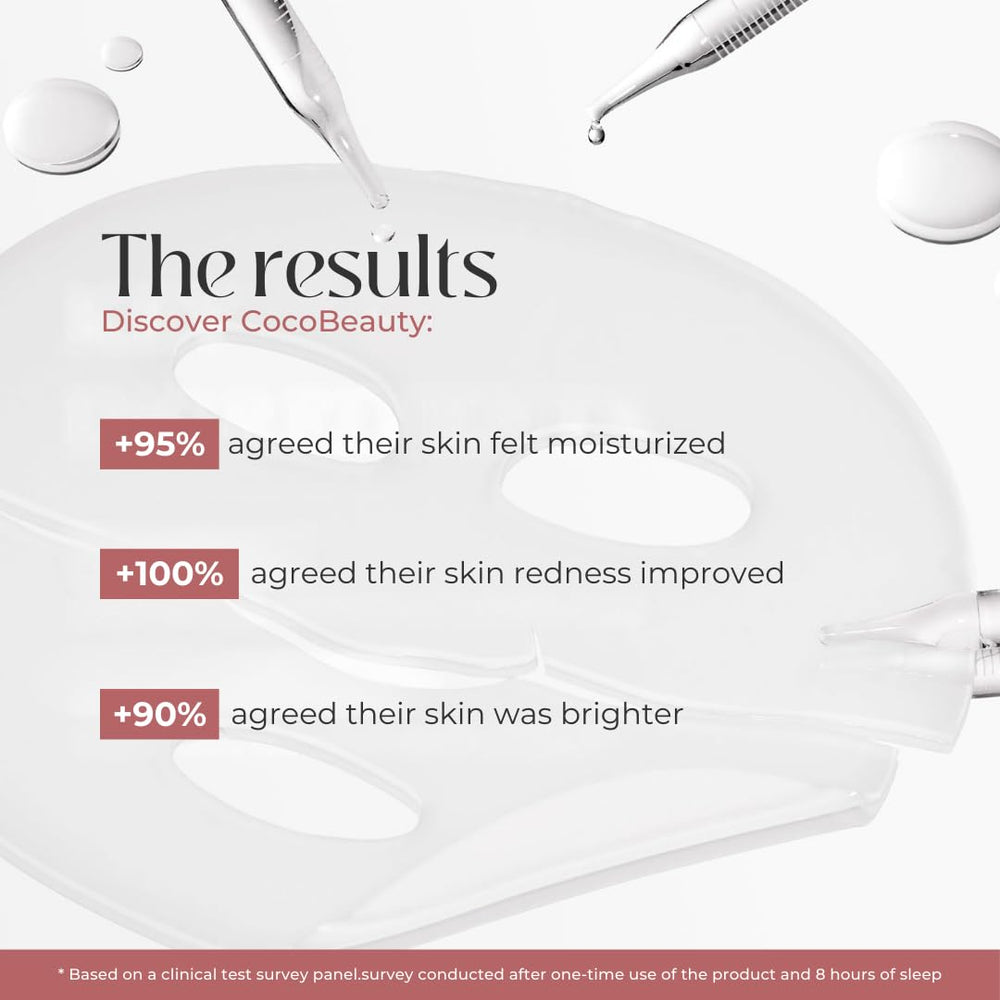 COCOBEAUTY mascarilla de colágeno para textura suave y líneas visiblemente atenuadas