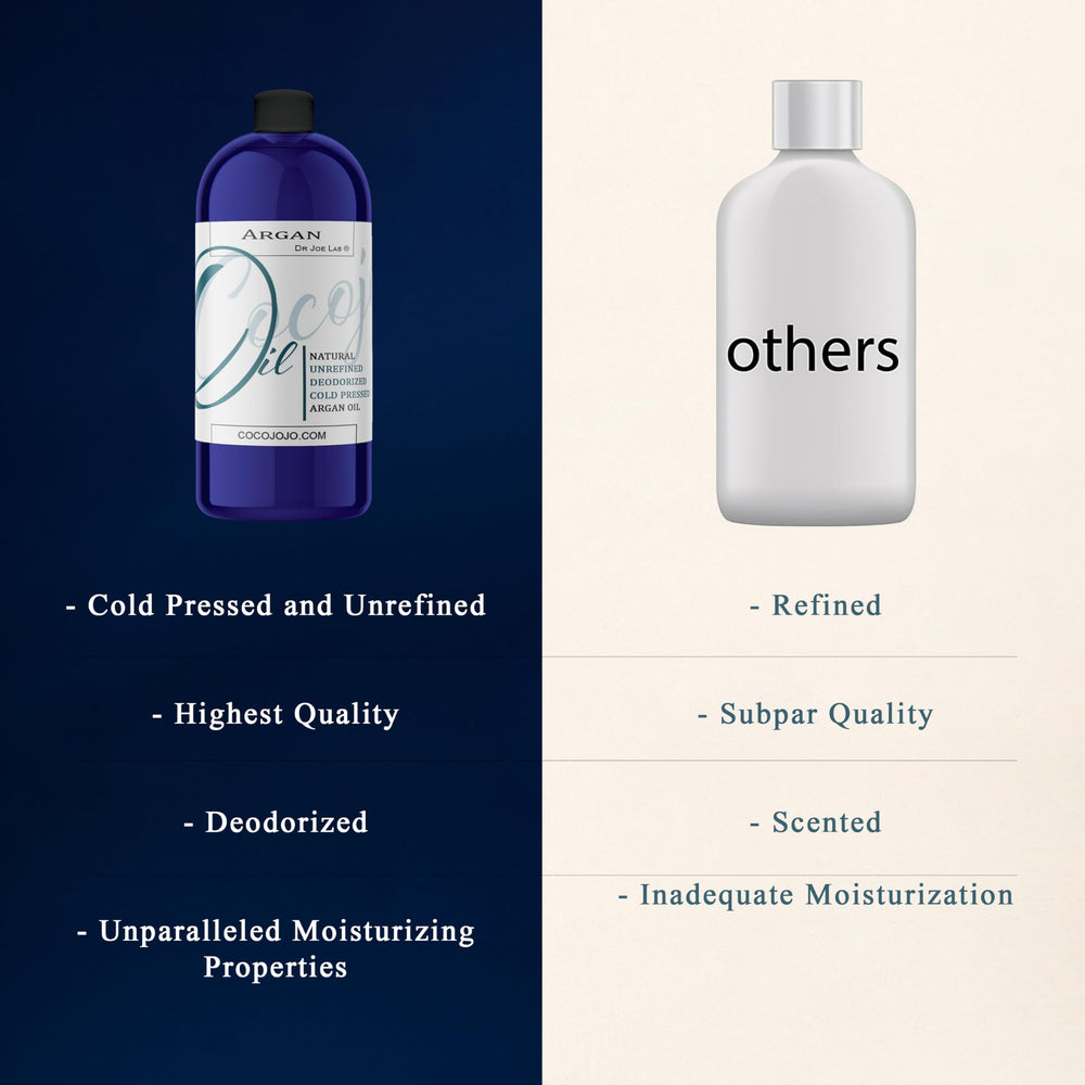 Aceite Cocojojo de argán con penetración profunda para piel y cabello.