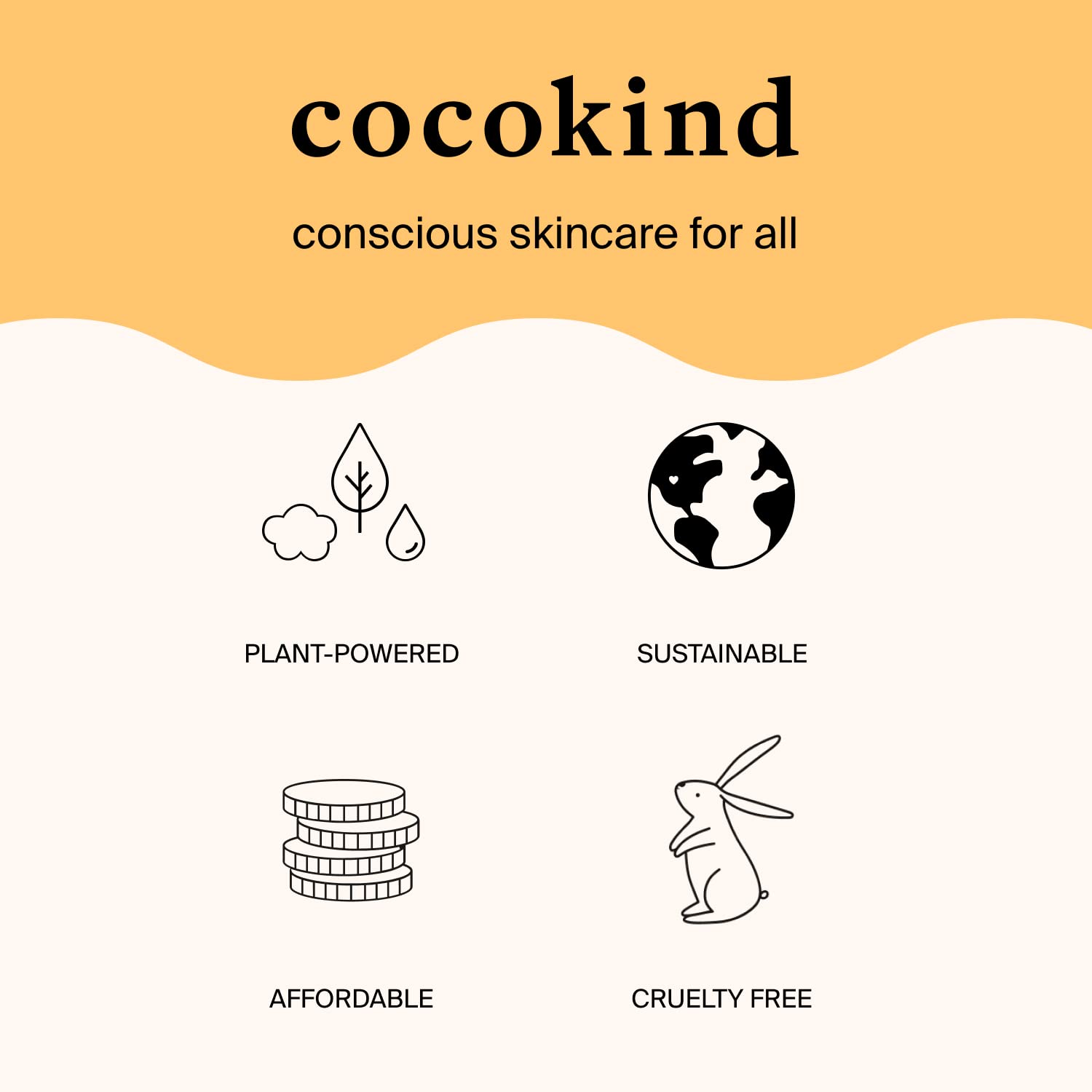 Cocokind Daily SPF tips for daily use and reapplication outdoors