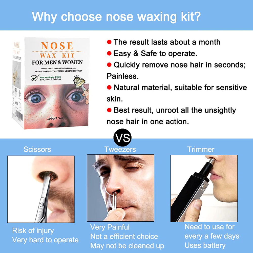 CoFashion cera nasal dura: experiencia cómoda en casa.