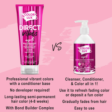 Color Lux Direct Vibes Magenta, cabello sano gracias a fórmula sin sulfatos.