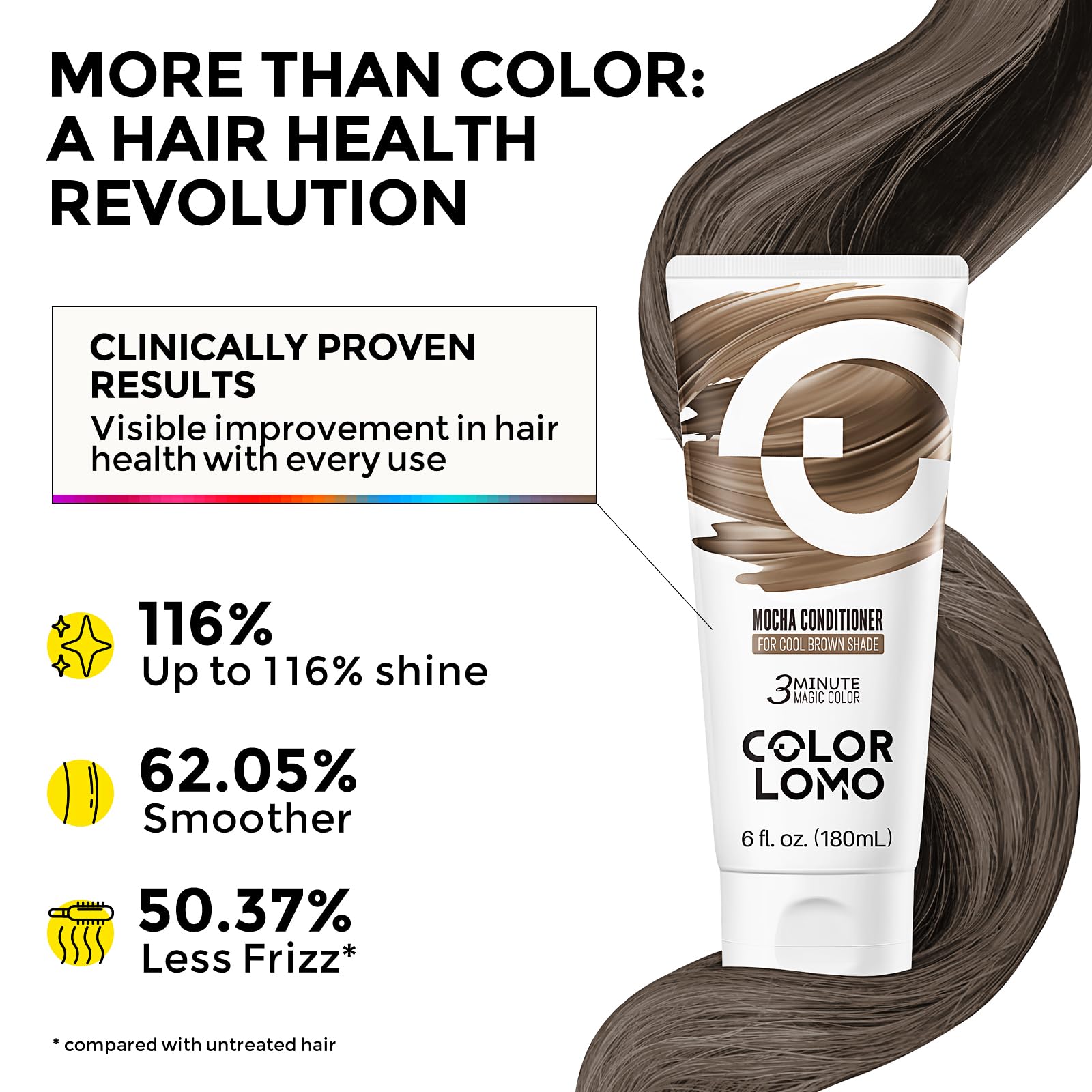COLORLOMO manteca-karite-aceite-almendra: fórmula nutritiva que suaviza el cabello.