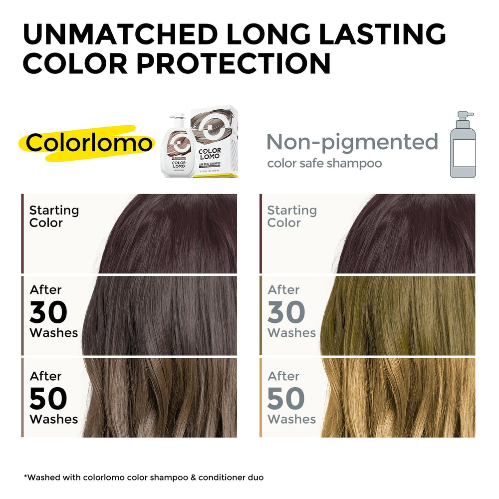 COLORLOMO shampoo foam demonstrating gentle cleansing for color-treated hair
