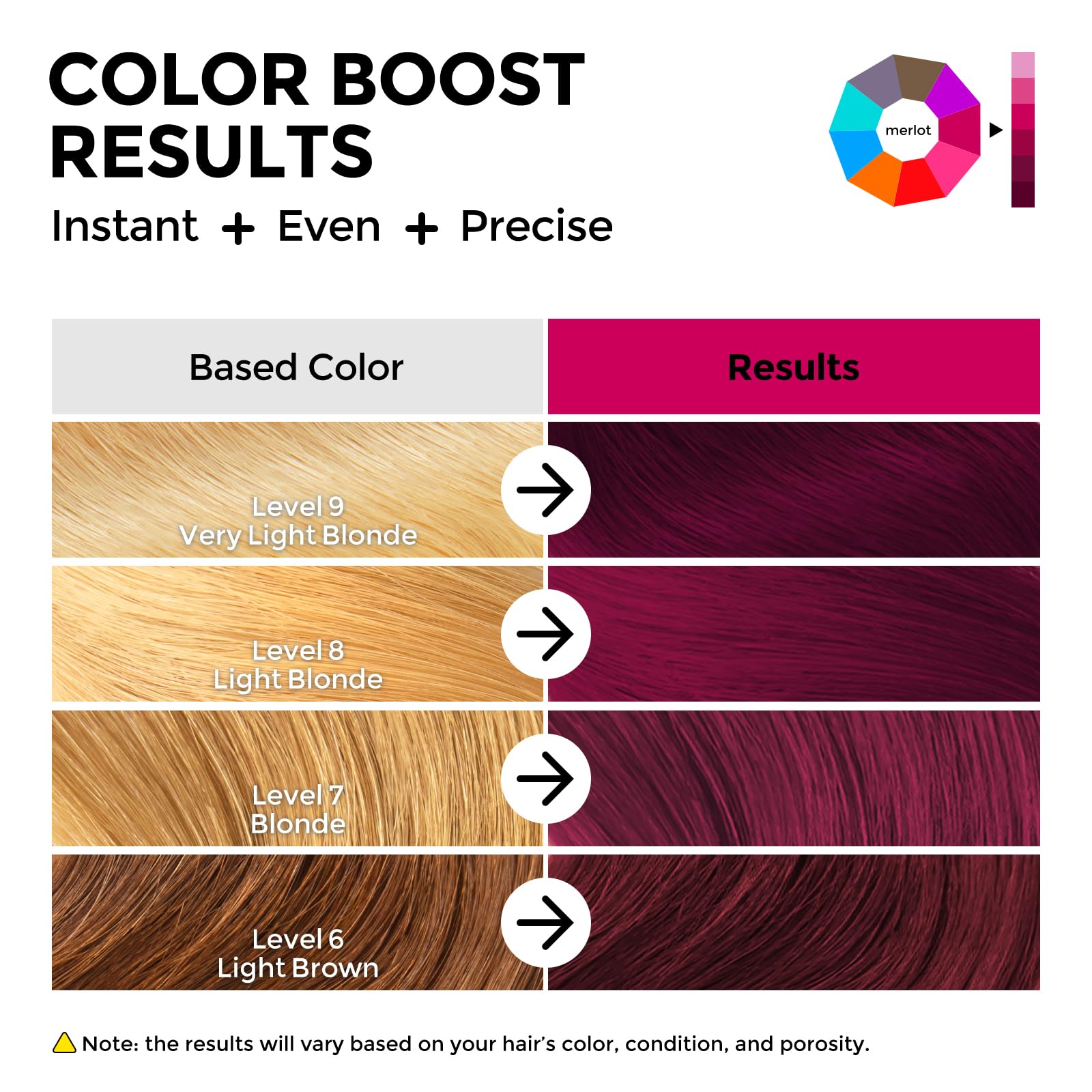 COLORLOMO textura cremosa nutritiva para cabello, suavidad y control del peinado.