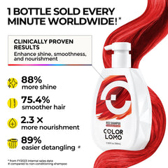 COLORLOMO Ultra Color Safe Shampoo back label notes dermatologist-approved color maintenance.
