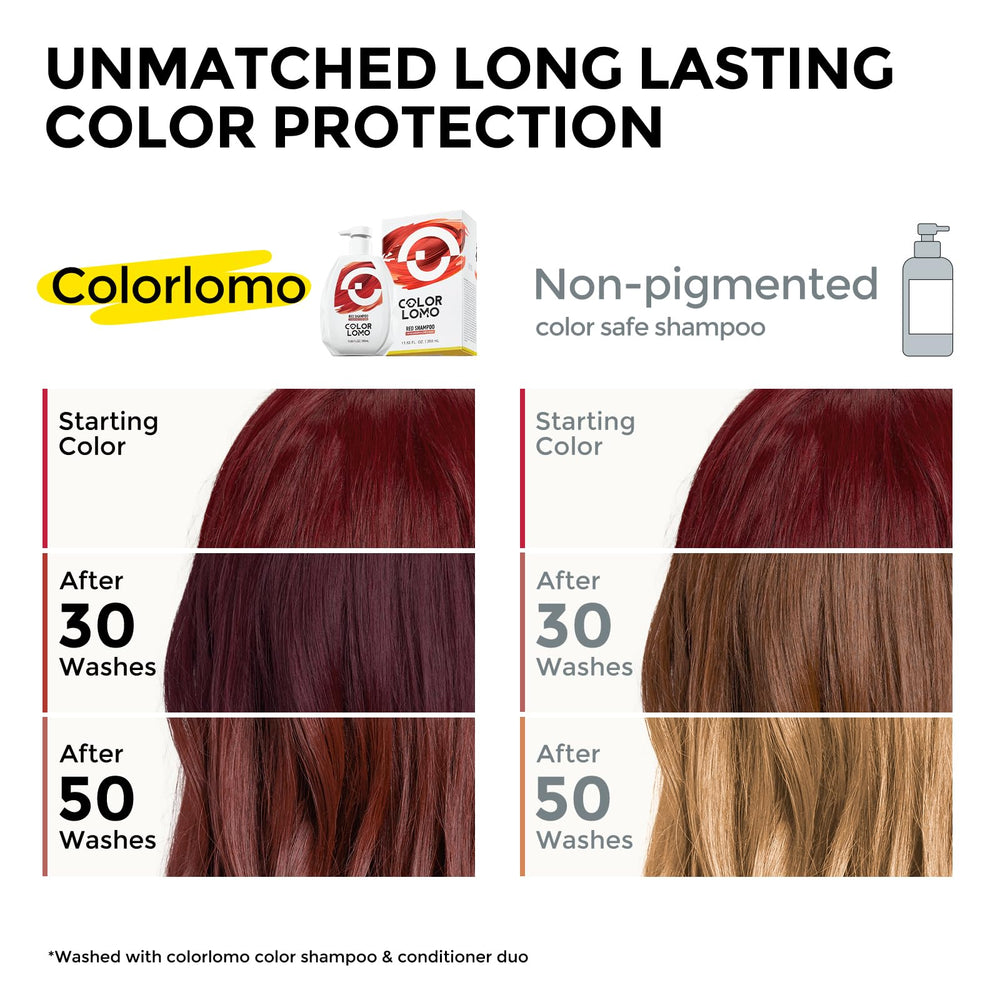 COLORLOMO Ultra Color Safe Shampoo front view shows red bottle design for color care.