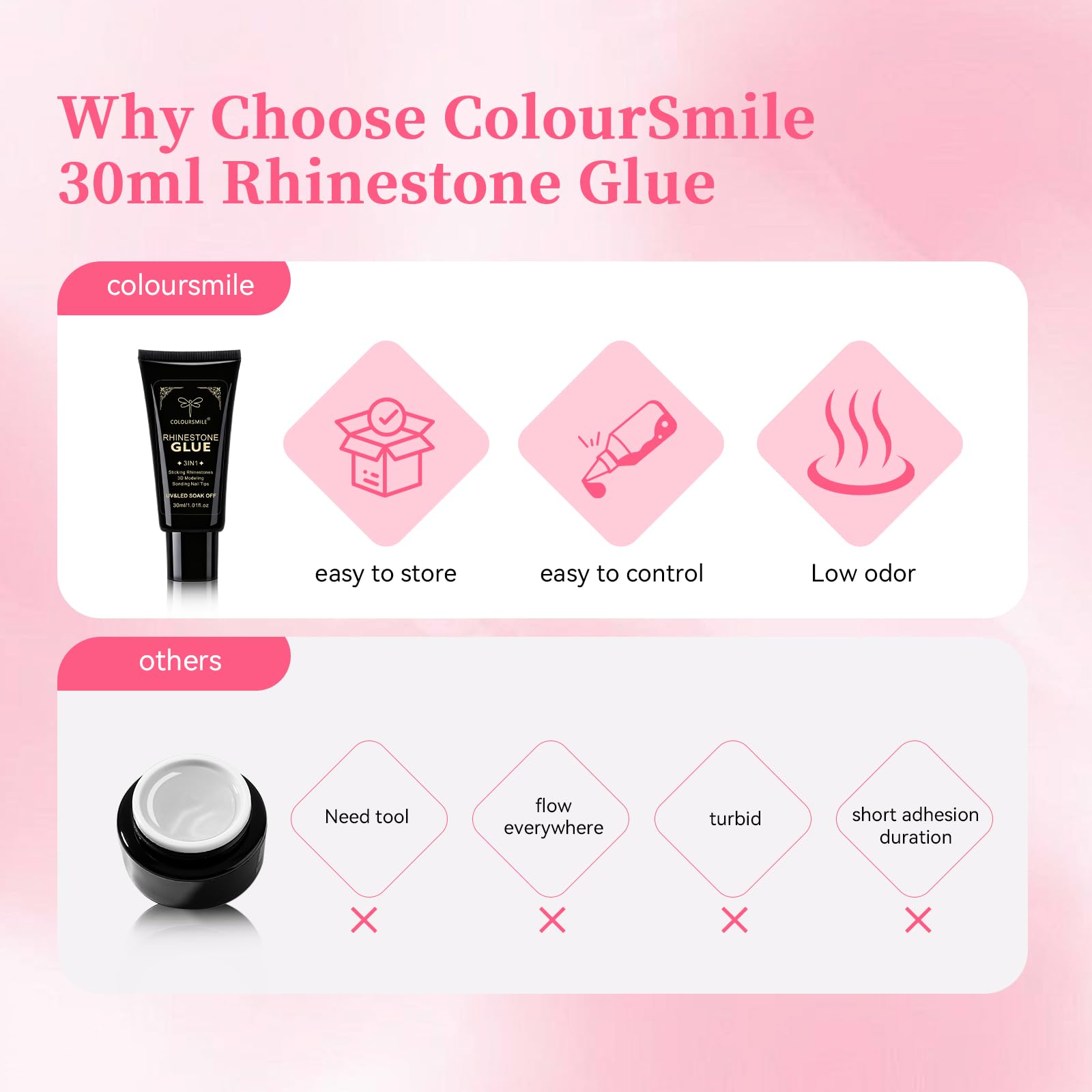 COLOURSMILE: remoción suave, limado ligero y cuidado de cutícula tras diseño