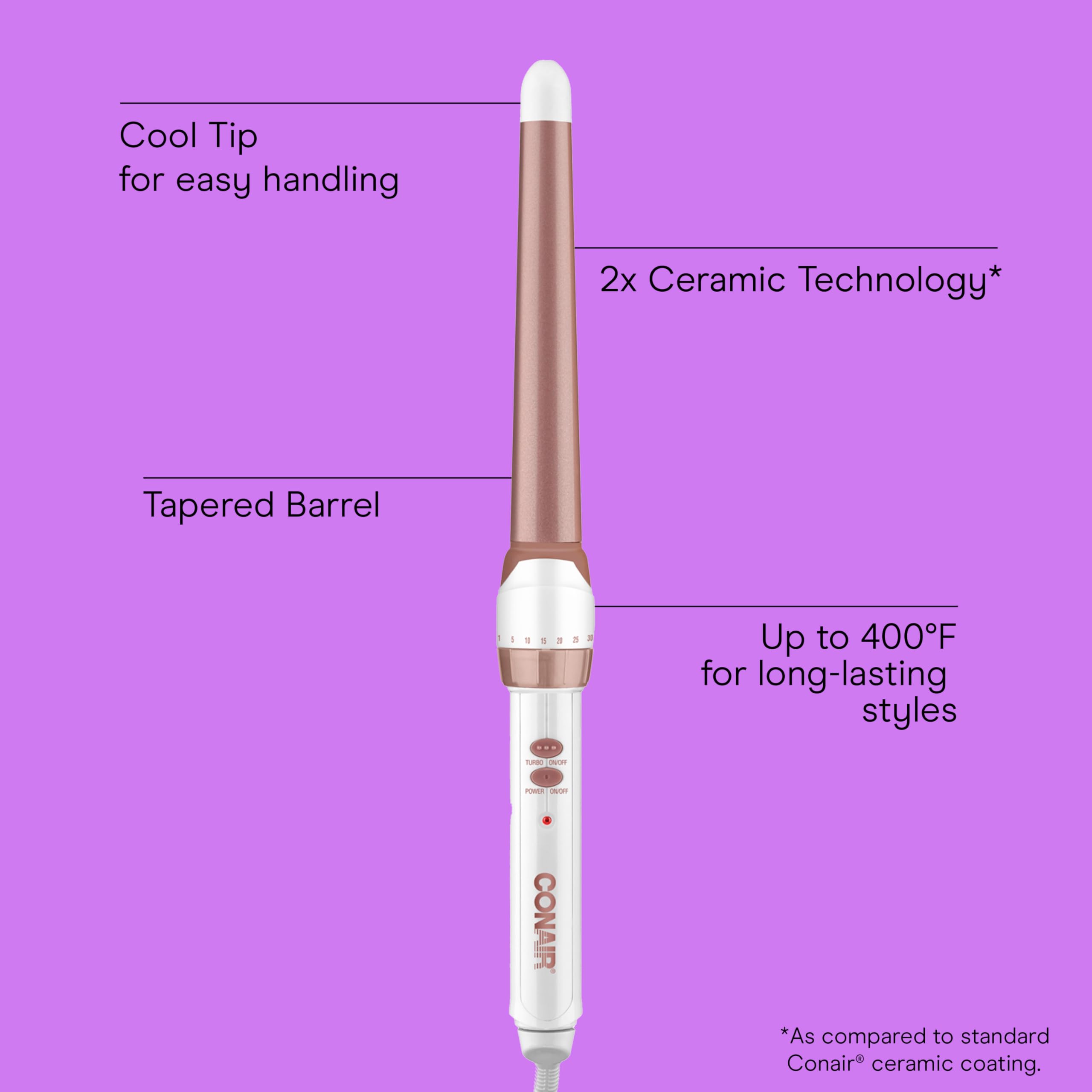 Conair, ajustes de calor 30 para cabellos variados.
