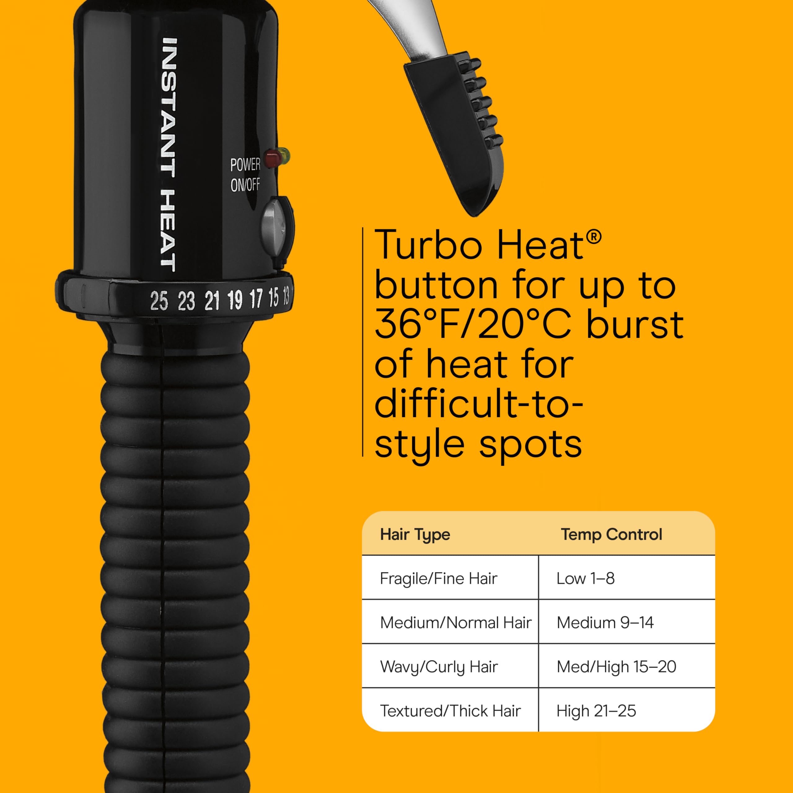 Calor instantáneo de 60 segundos para iniciar rizos y ondas.