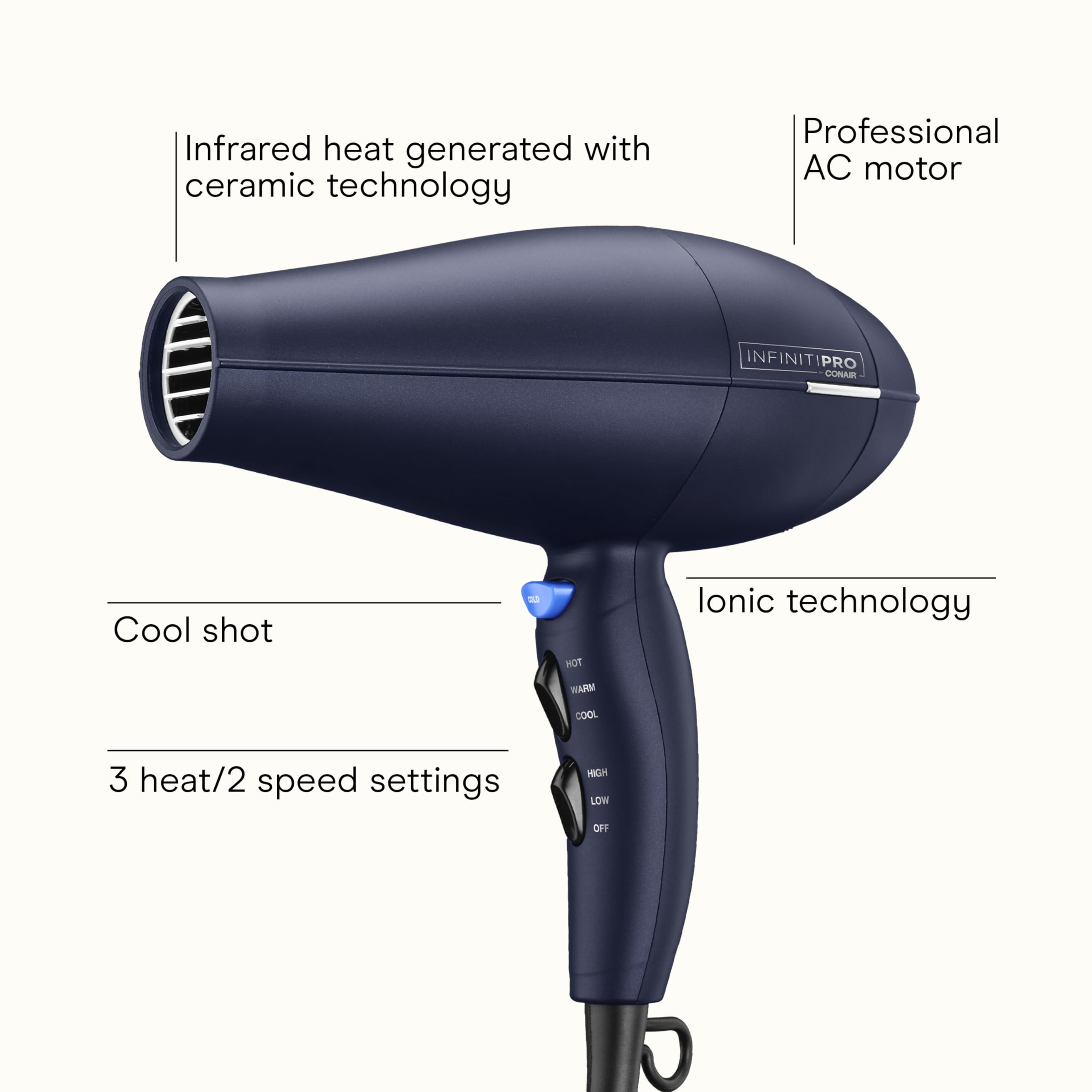 Conair InfinitiPRO muestra rizos definidos con frizz reducido