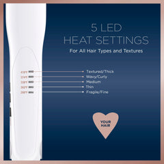 Conair plancha cerámica doble con placas flotantes para peinado rápido y resultados uniformes.