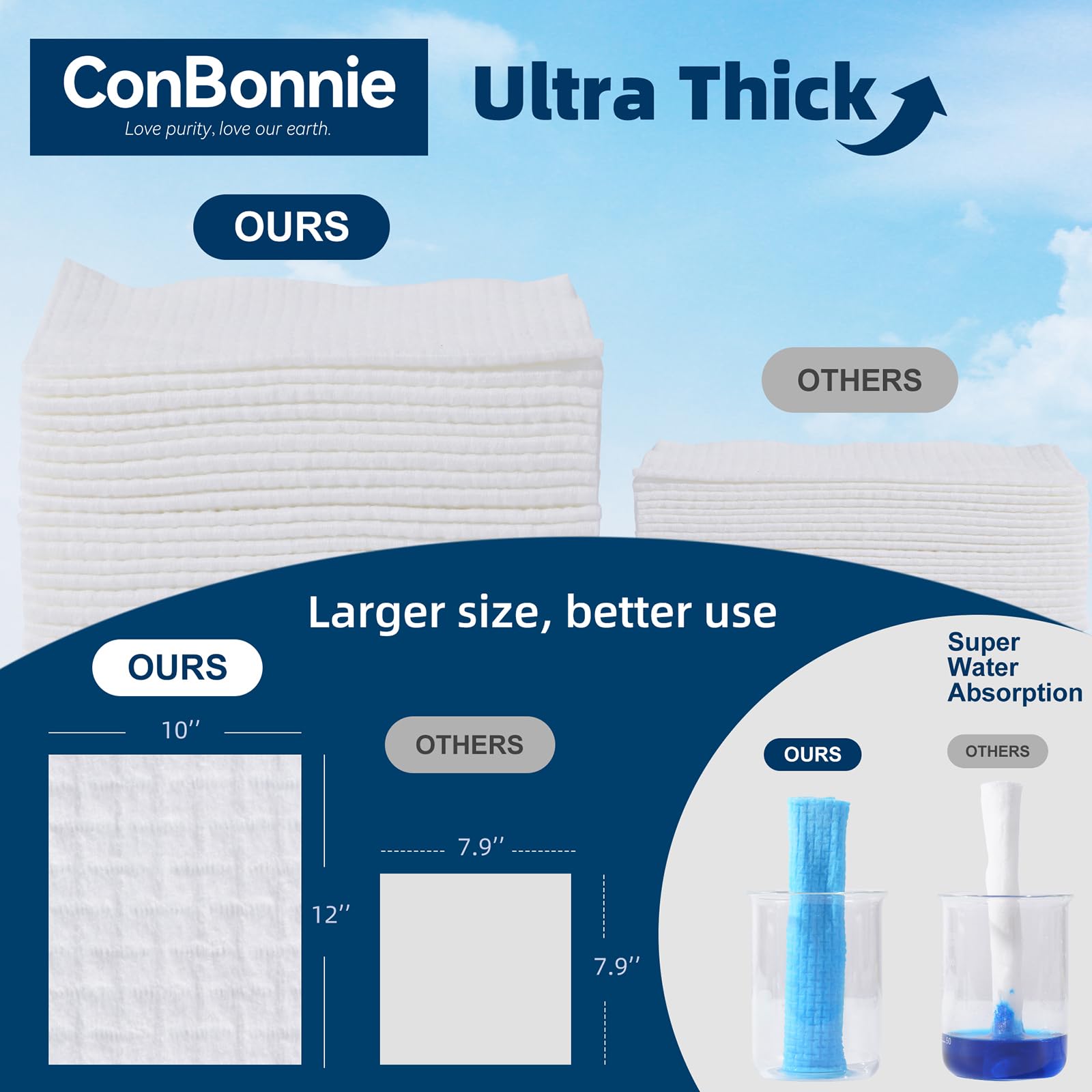 Conbonnie XL, 100% fibras vegetales, opción sostenible para el cuidado facial