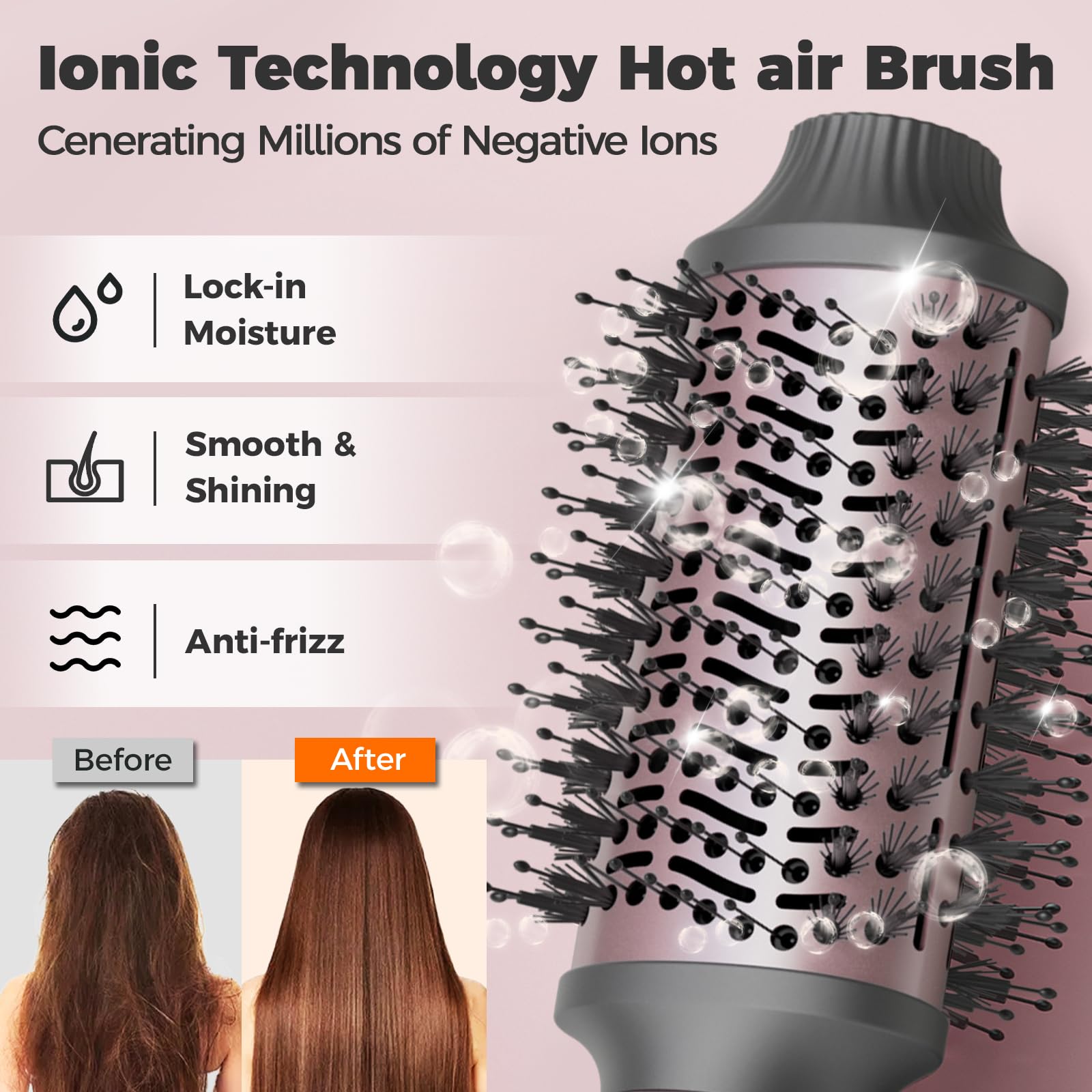 CONFU iones negativos para anti-frizz suave y brillo
