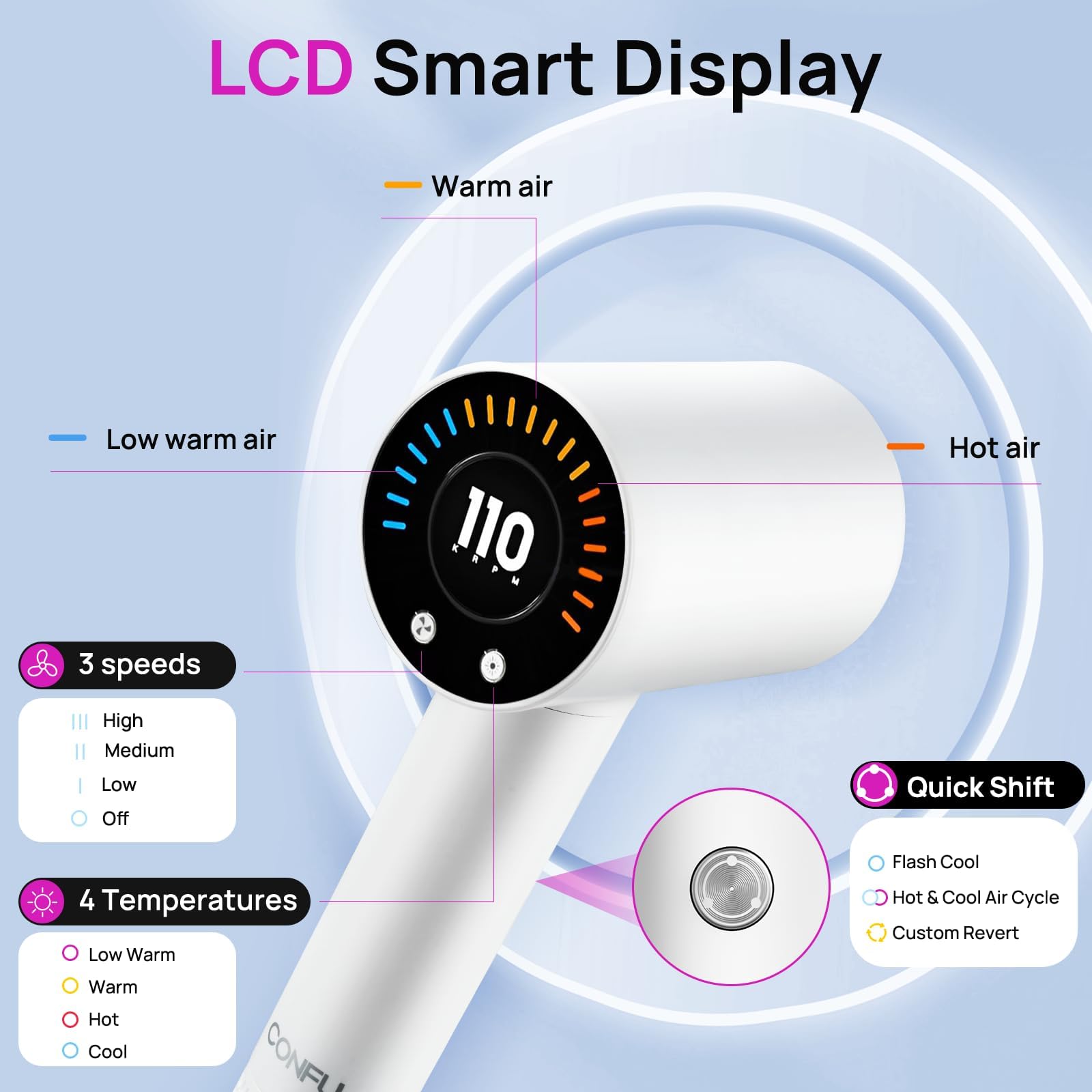 CONFU tecnología iónica: reducción de estática para cabello liso.