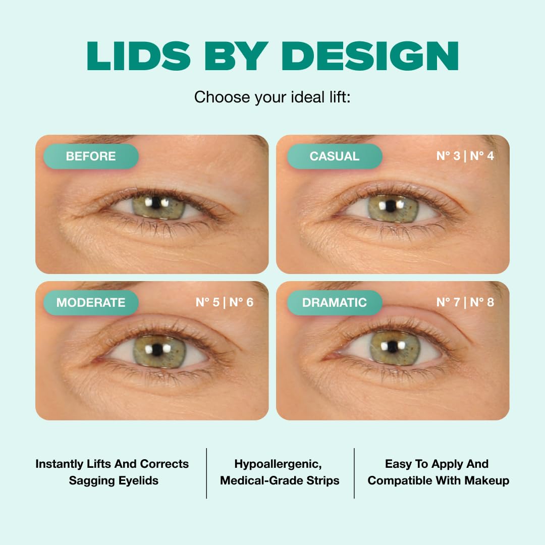 Contours Rx Lids by Design N°8 se aplica sobre maquillaje para look natural.