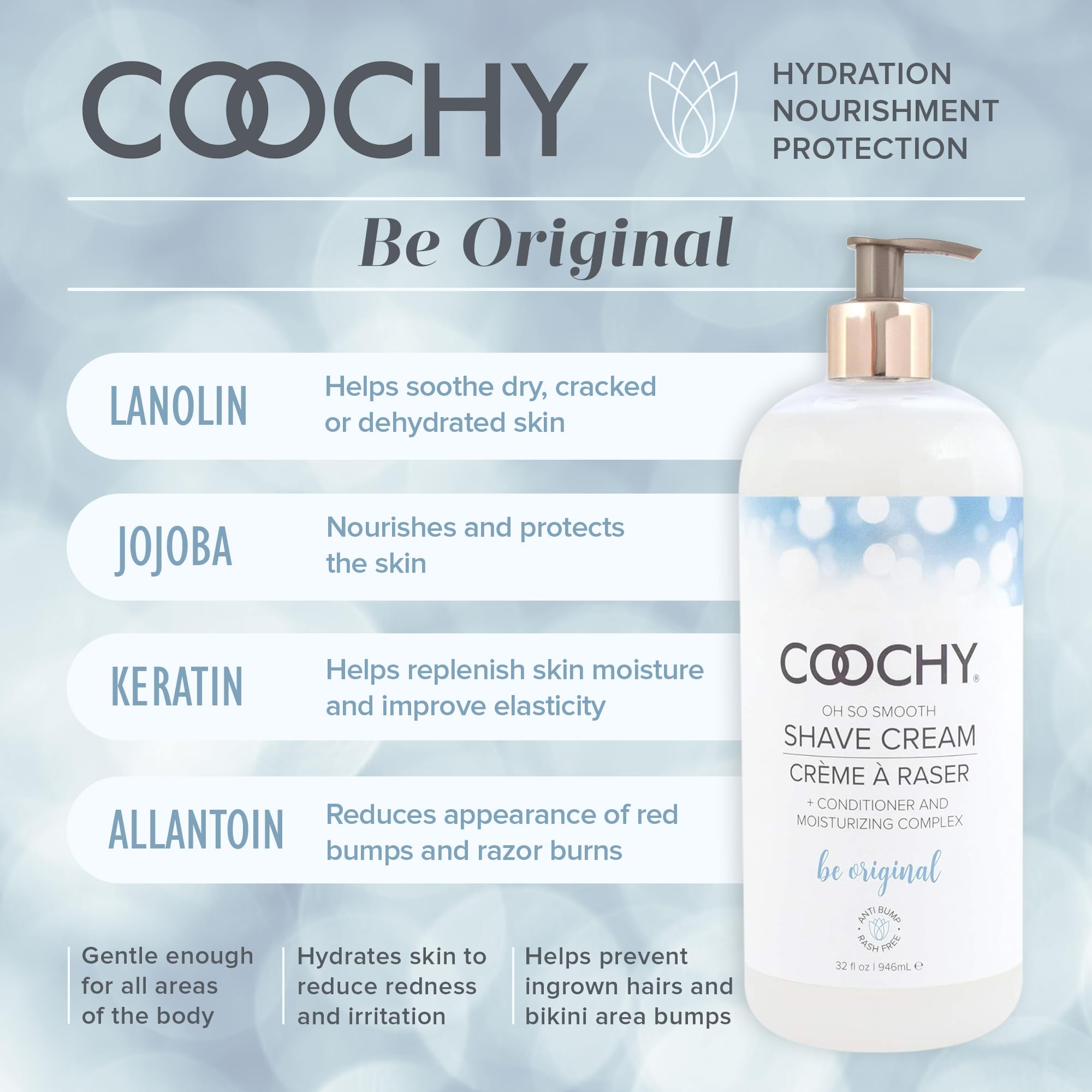 Coochy alantoína ingrediente clave, ayuda a reducir irritación durante el afeitado.