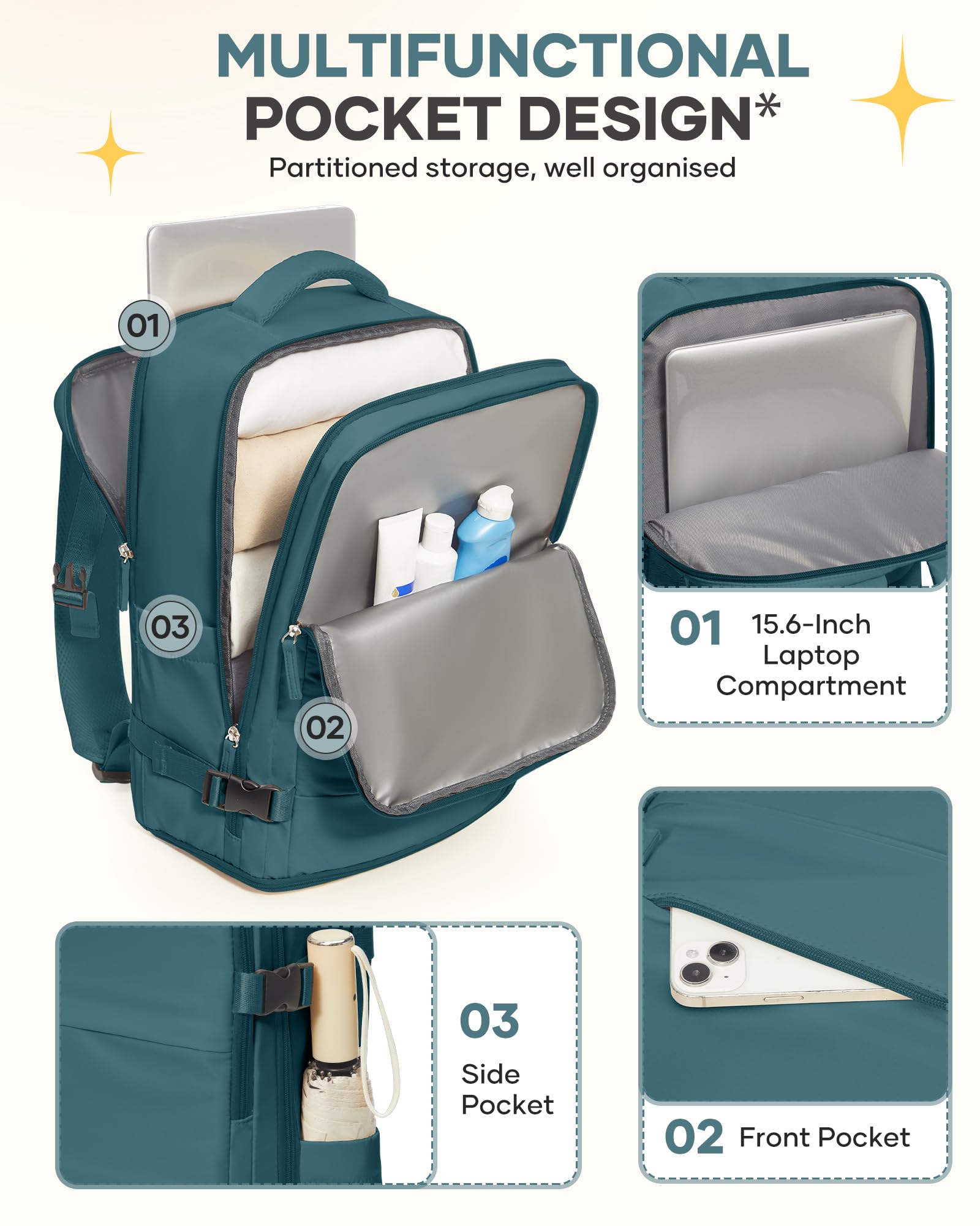 Coofay mochila con medidas de cabina para pasar seguridad fácilmente.