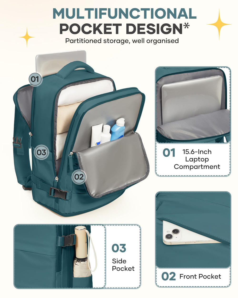 Coofay mochila con medidas de cabina para pasar seguridad fácilmente.