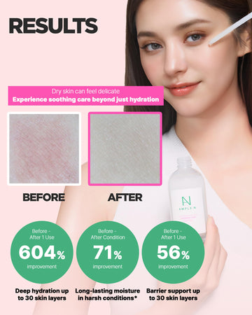 CORÉANA AMPLE:N Ampoule; texture légère non grasse adaptée à tous types.