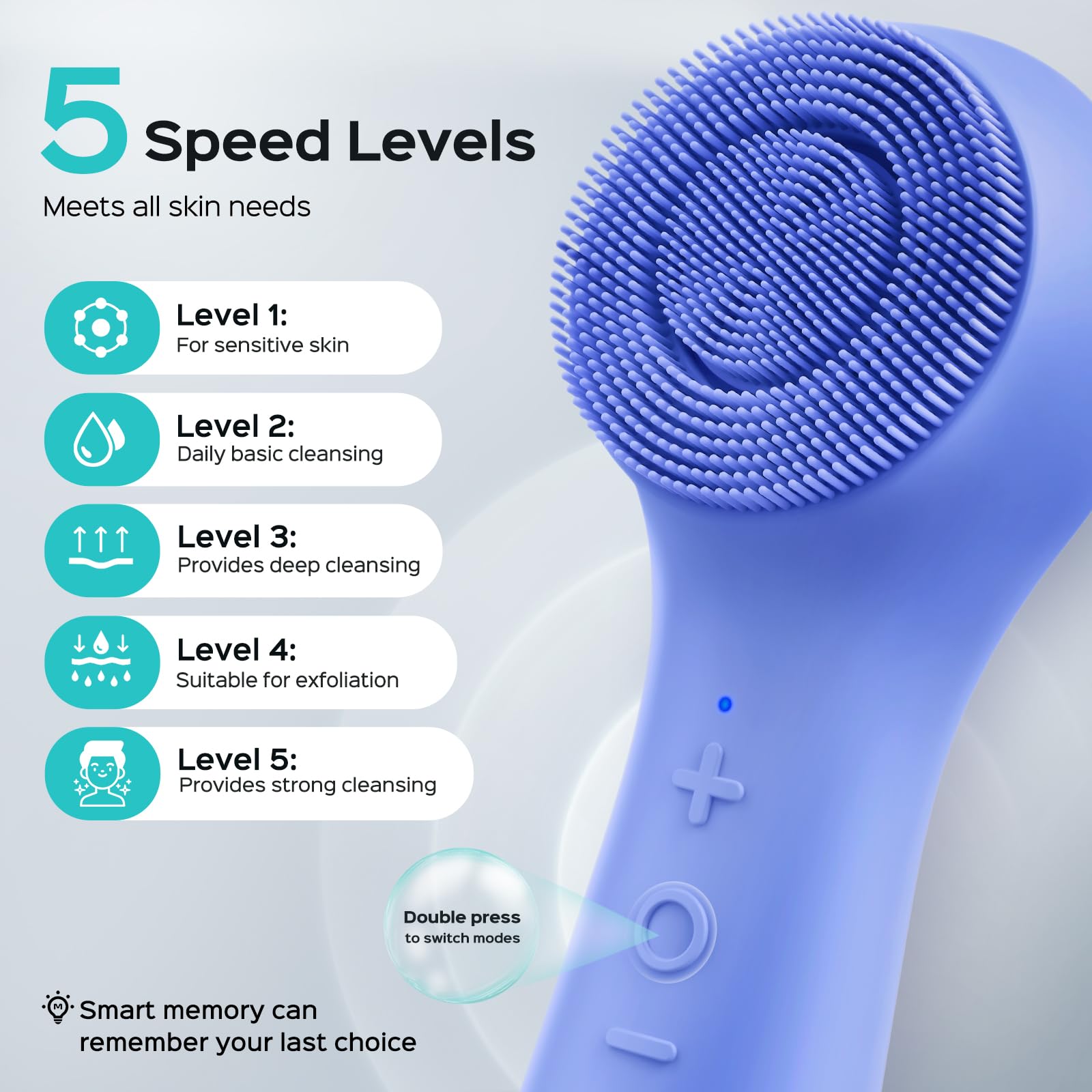 COSLUS brosse visage charge rapide USB pour partir en voyage sans souci.