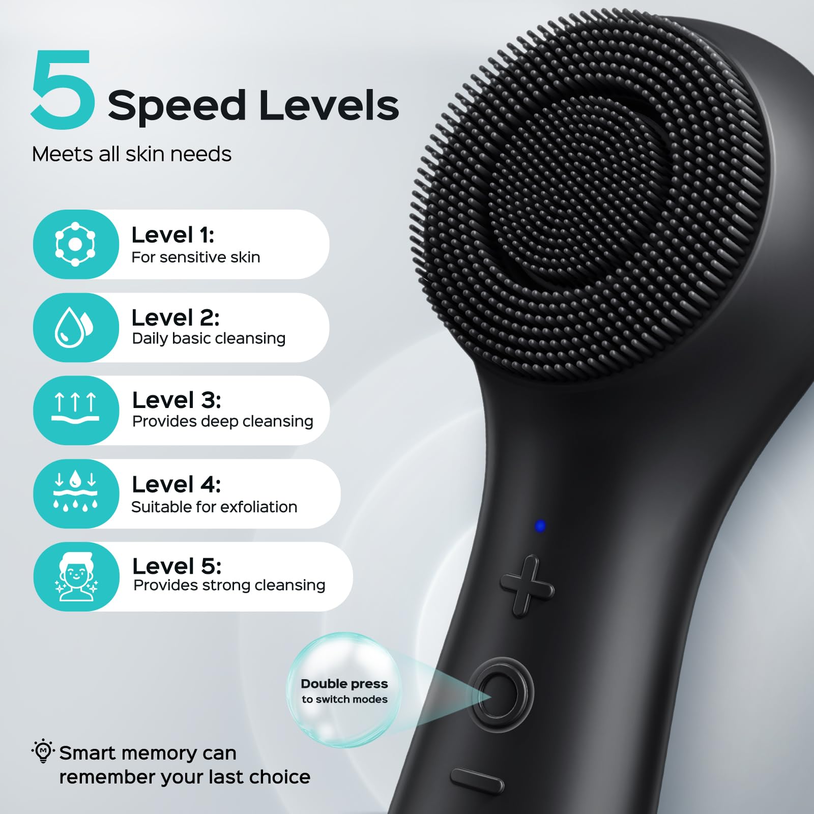 COSLUS brosse-visage rechargeable USB: autonomie jusqu à 45 jours