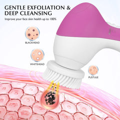 COSLUS cabezal cerdas pequeno para zonas delicadas