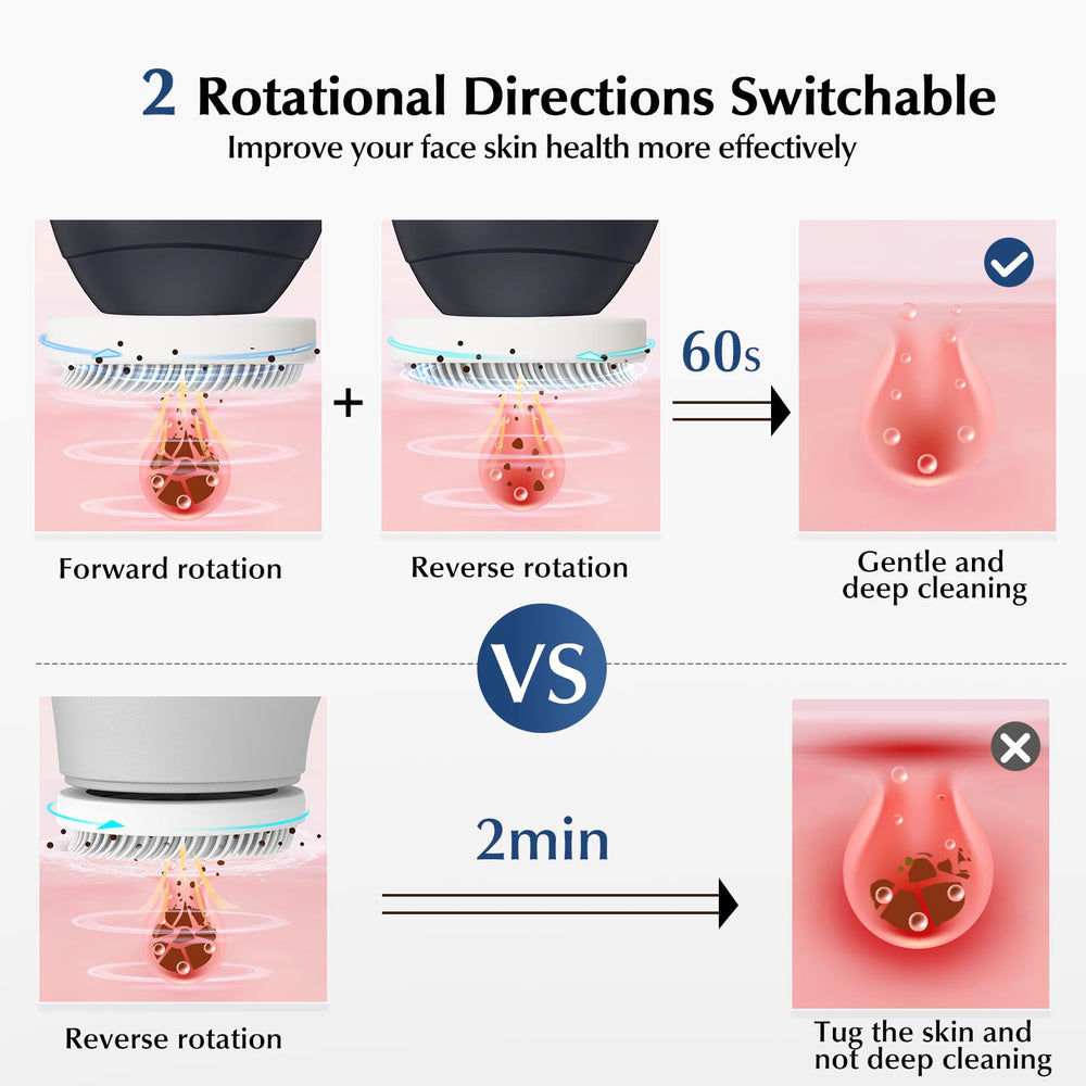 COSLUS cabezas de cepillo facial reemplazables para cuidado sostenible