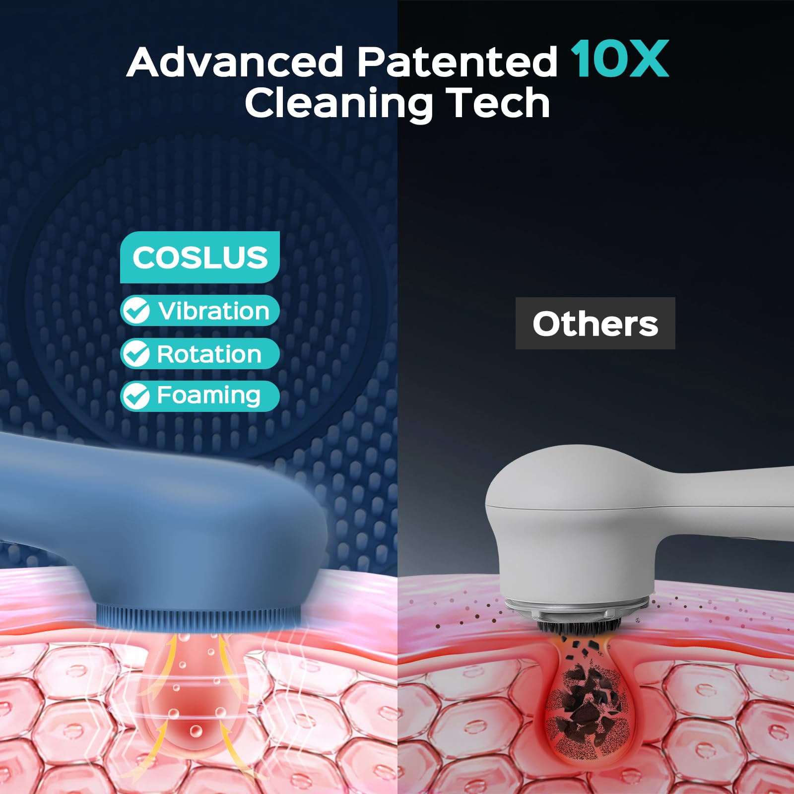 COSLUS cepillo facial con rotación dual para piel sensible o grasa.