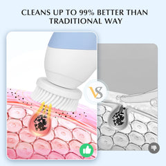 COSLUS dispositivo rotatorio facial para spa en casa.