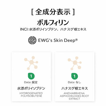 Volufiline uso recomendado: 5–10% para uso externo