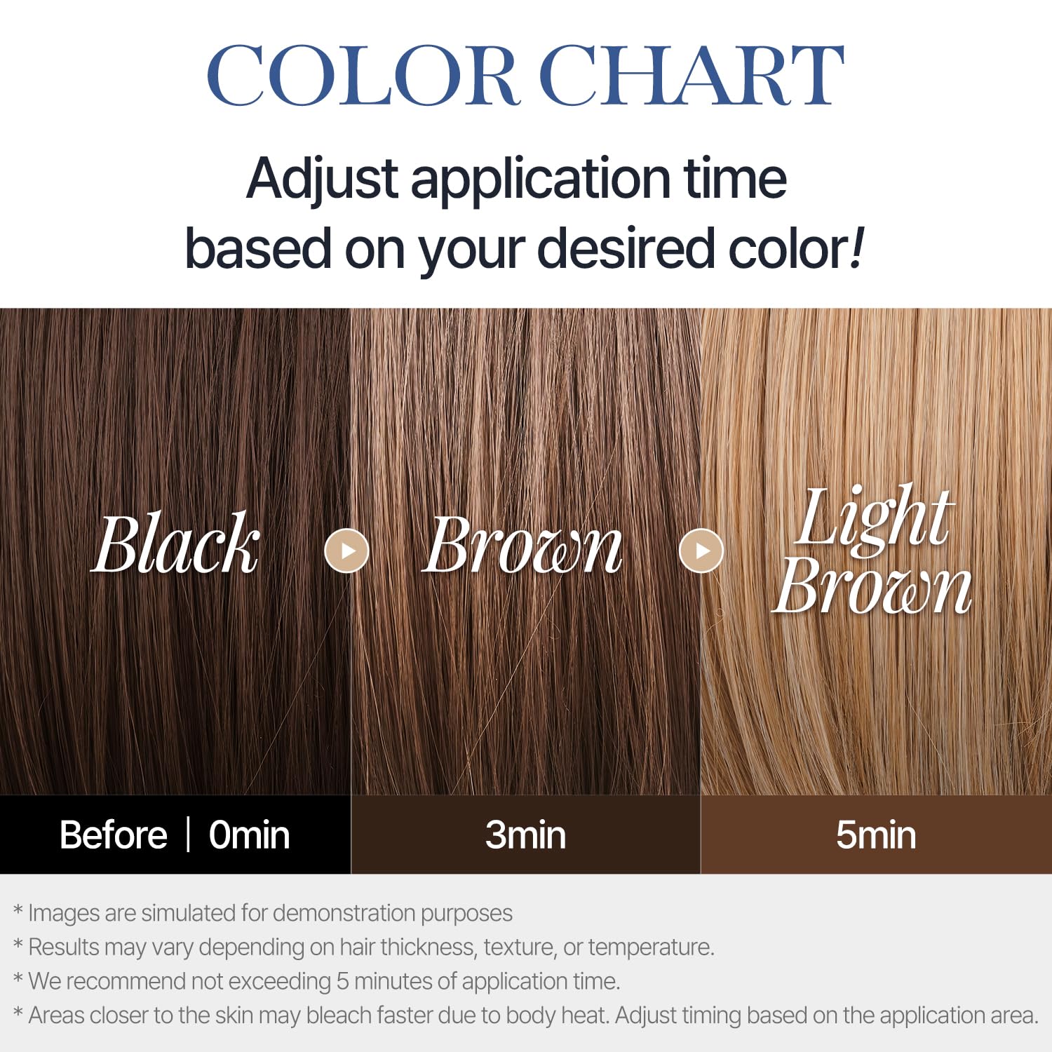 COSNORI Easy Brow Tone Changer application steps for quick at-home use