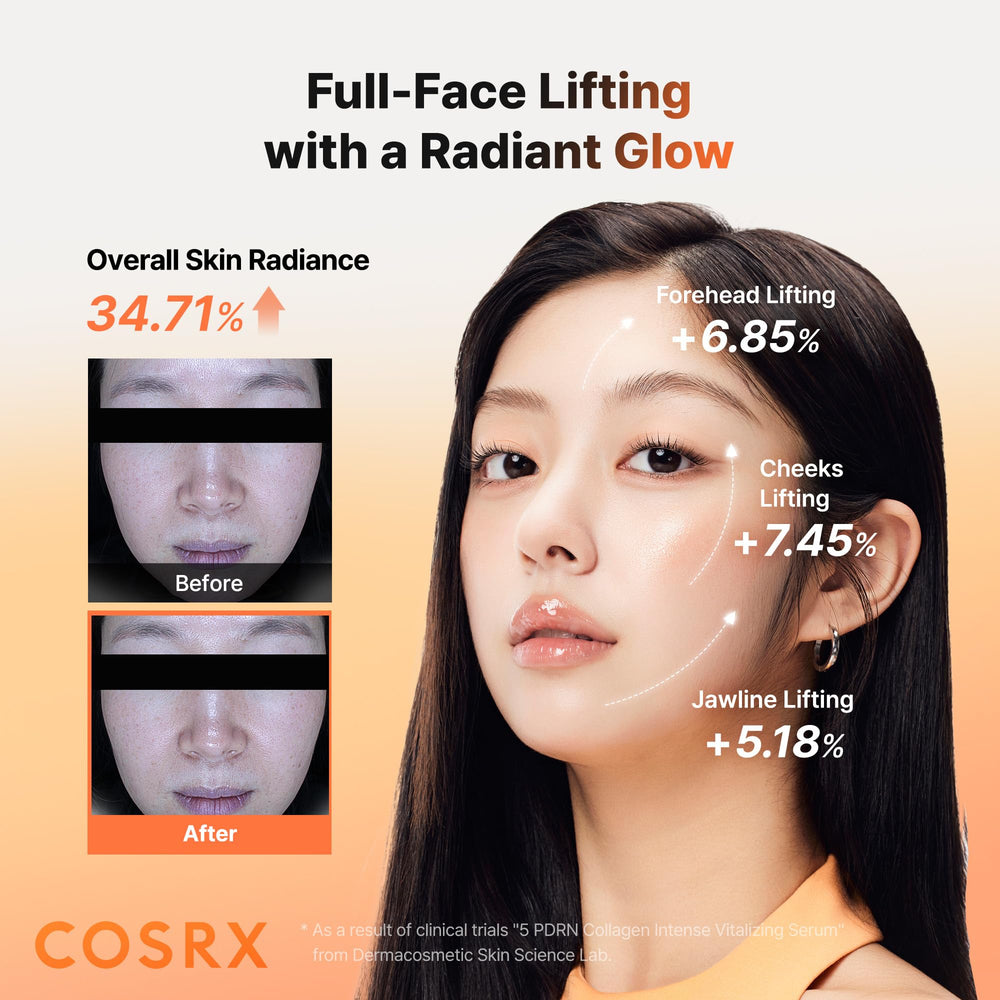 Hidratación intensa con COSRX 5PDRN Collagen Serum para piel cansada.