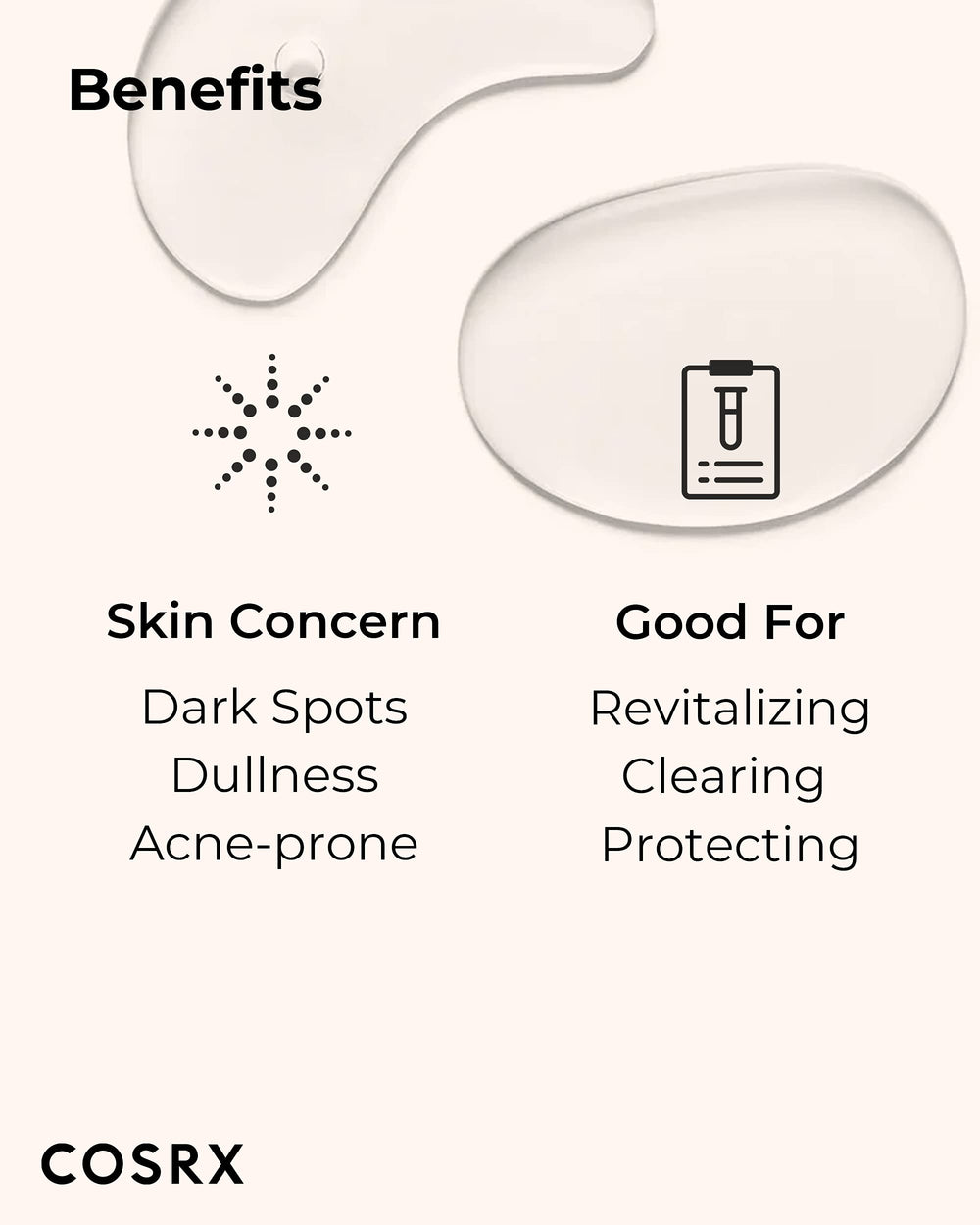 COSRX AC Collection Serum ingredientes CentellAC-Rx para piel problemática