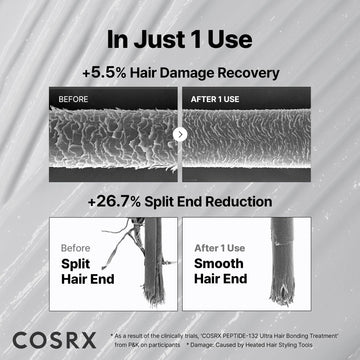 Aplicación en cabello semihúmedo para sellar la hidratación.